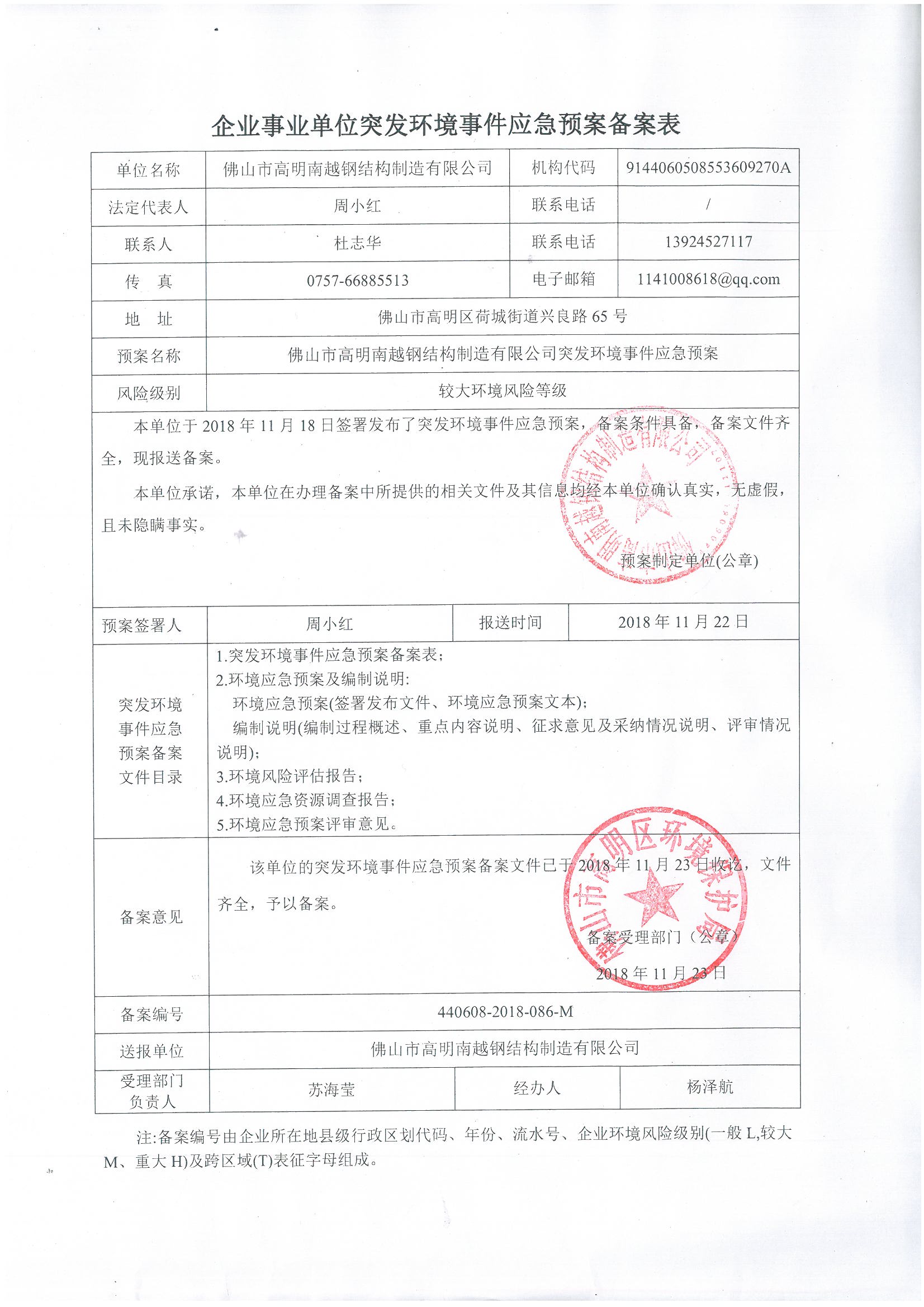 應急預案備案表.jpg